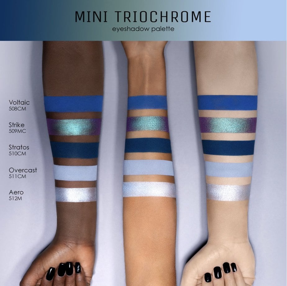 Mini Triochrome palette de Natasha Denona